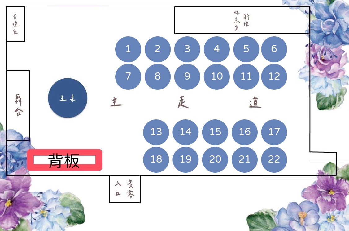 B 組原始座位圖：通訊軟體提供的桌次資訊