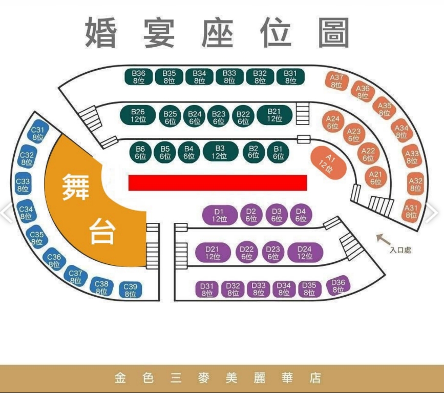 傳統座位圖：陽春平面圖