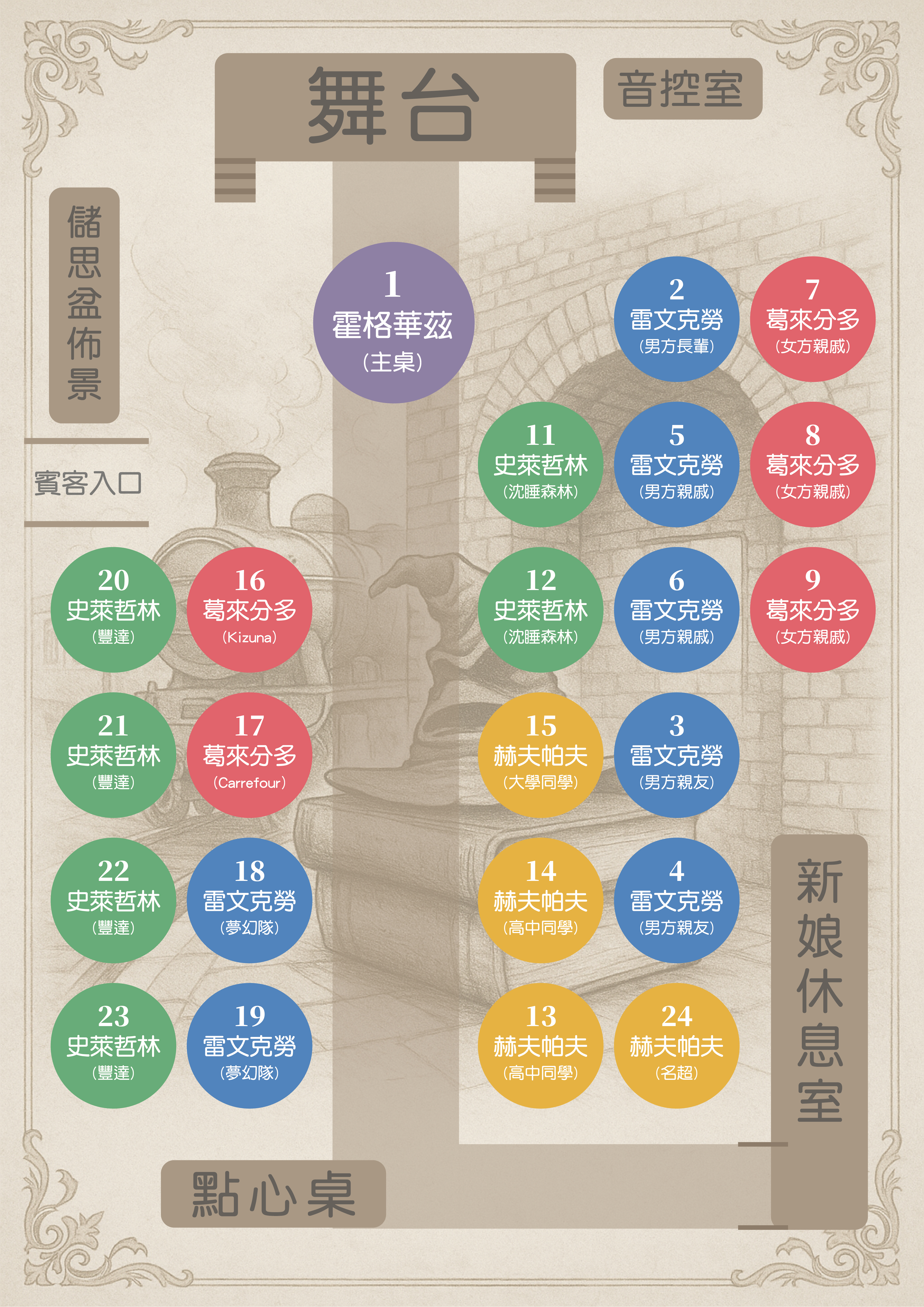 客製化活動座位圖設計範例 B